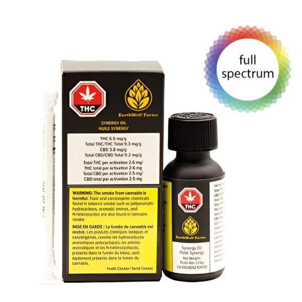 Buy Synergy 10:10 Balance Oil
